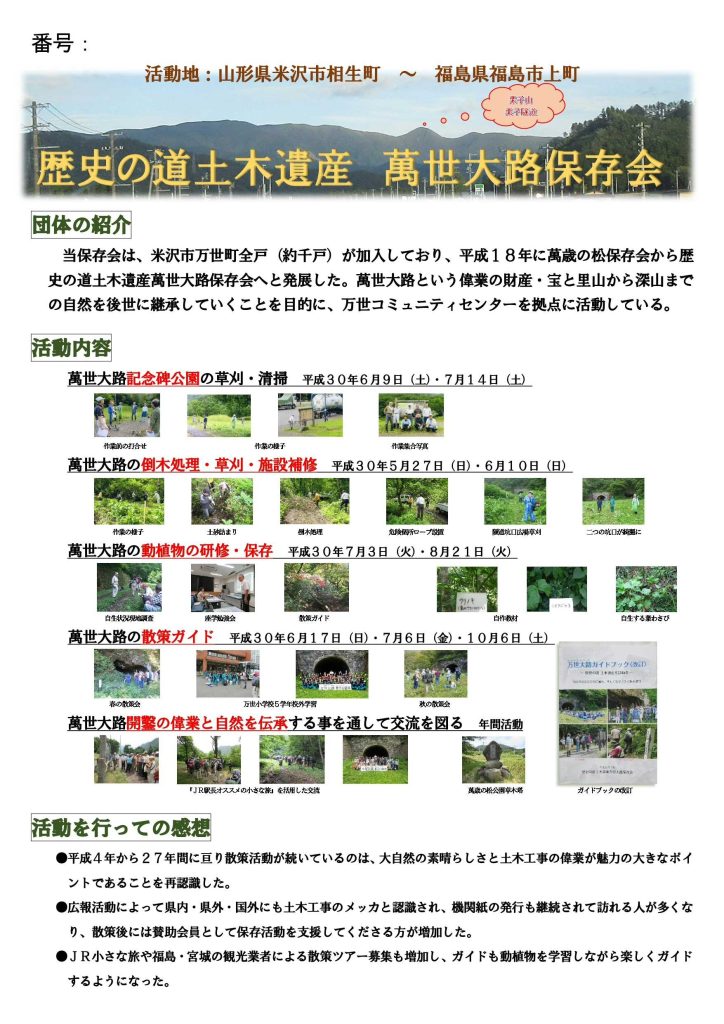 萬世大路保存会の活動紹介ポスター