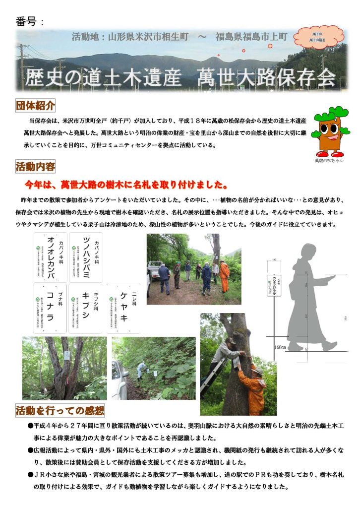萬世大路保存会の活動紹介ポスター